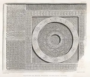 Astronomical Clock Drucke: Astronomical Clock