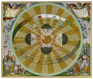 Astronomie Drucke: Kopernikus-System (1)