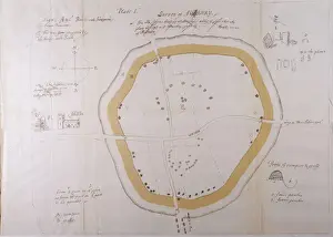 Aubreys Plan von Avebury