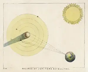 Solar System Illustrations Drucke: Blunt / Jupiter / Eclipse