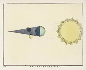 Space Science Illustrations Drucke: BLUNT / MOONs ECLIPSE / 57