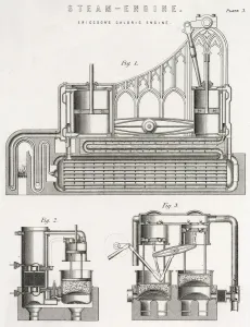 Steam Powered Machinery Drucke: ERICSSONS STEAM ENGINE