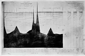 Drucke von Ein Foto, das während der Fahrt von HMS Challenger (1872-1876) gemacht wurde und vom britischen Regierung für wissenschaftliche Zwecke finanziert wurde Kap Verde Drucke: Karte der ozeanischen Sektion, Madeira (Portugal) bis Saint-Vincent