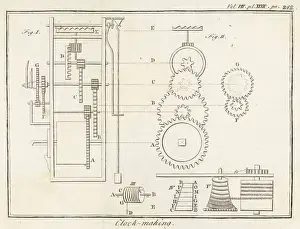 Uhrmechanismus, 1737