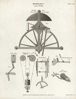 Uhrwerkmaschine