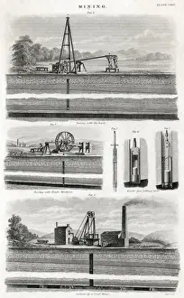 Kohlebergbau Operationen