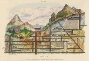 1837 / Kohlebergwerk