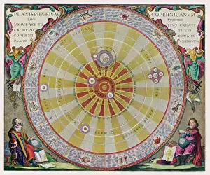 Solar System Diagrams Drucke: Copernicuss System (2)