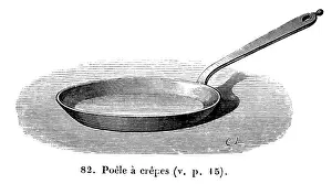 Drucke von Ein flachbödiges, tiefenfürchteiges Pfannchen zur perfekten Zubereitung von Crepes oder Pancakes Küche Drucke: Kreppenpfanne