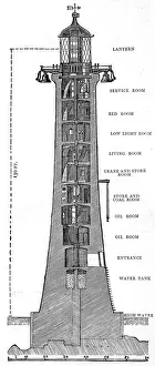 19th Century Engraving Art Drucke: Cross-Section of the Eddystone Lighthouse, 1882