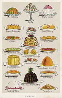 Desserts (1890)