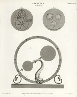 Universal Dictionary Of Arts Literature Drucke: Dial work of a clock