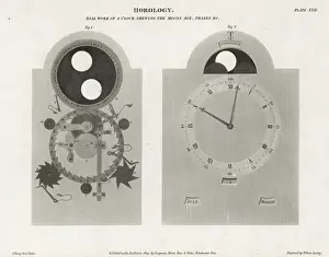 Abraham Rees Cyclopedia Prints Drucke: Dial work of a clock showing the moon age, lunar phase, etc