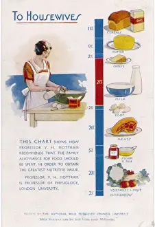 Healthy Eating Guide Drucke: DIET CHART