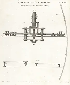 Historical Astronomy Tools Drucke: Edward Troughtons method of graduating a circle