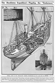Trans-Antarktis-Expedition Drucke: Die Dauerhaftigkeit