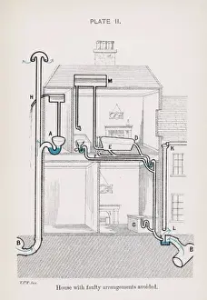 Architectural Design Drucke: No Faulty Arrangements