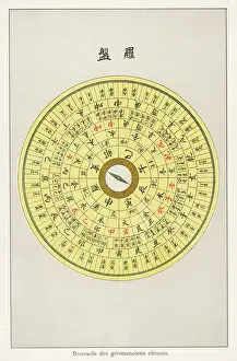 Feng-Tu-Compass