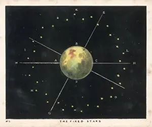 Astrology Illustrations Drucke: The Fixed Stars