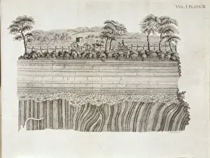Geologisch Drucke: Geologische Unberücksichtigung am Fluss Jed