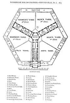 Sampson Kempthorne Designs Drucke: Hexagonal workhouse, ground floor plan