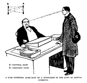 Hypnosis