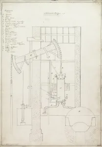 Newcomen Steam Engine Drucke: Newcomens engine, drawing no 4