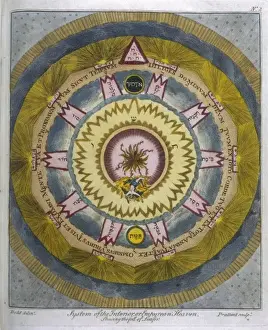 Heaven And Hell Artwork Drucke: The Interior Heaven