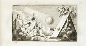 Das John-Innes-Zentrum Drucke: Kartieren von Sonnenfinsternissen/ Himmelskörpern mit Trigonometrie
