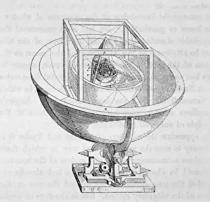 Drucke von Modell des Planetensystems von Kepler K Drucke: Kopernikus Planetensystem