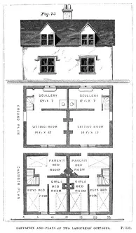 Domestic Architecture History Drucke: Labourers Cottages / Plan