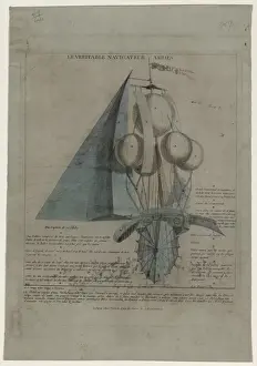 Aeronautics History Drucke: Le veritable navigateur aerien