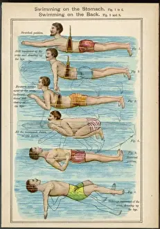 Swimming Lessons Drucke: Learning to Swim 1898