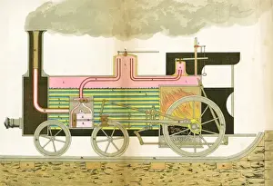 Vintage Locomotive Images Drucke: Loco Section 1882