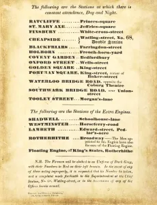 Feuerwehr Drucke: Londons Feuerwehrbehörde, Liste der Feuerwachen