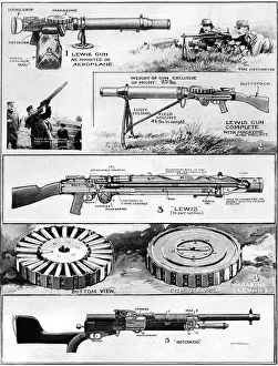 Maschinengewehrdiagramme