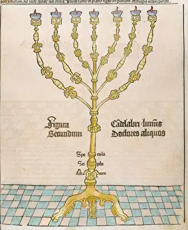Menorah, Gravur