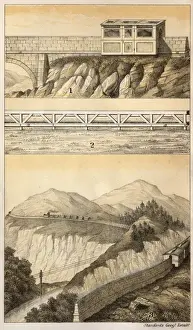Plan für den Monorail in Indien