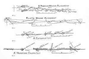 Ancient Earthworks UK Drucke: Mound alignments and ley lines