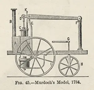 Industrial Revolution Machinery Drucke: MURDOCHs ENGINE, 1784
