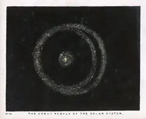 Interstellar Gas Clouds Drucke: Nebula of Solar System