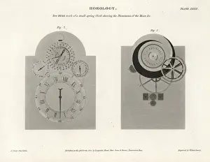 Historical Astronomical Instruments Drucke: New dial work of a small spring clock