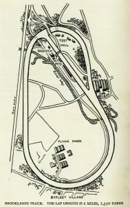 Surrey Drucke: Kurs Brooklands für Motorrennwagen