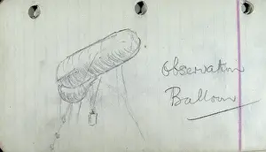 Observation balloon