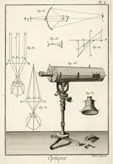 Dioptisches Teleskop/Diderot