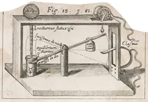 Drucke von Der angebliche ewige Bewegungsmaschine von Solomon Reisel Industrielle Revolution Drucke: Unendliche Bewegungsmaschine