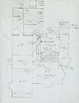 Kent Local History Drucke: Plan of frog pool