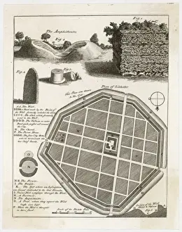 Silchester Archaeological Site Drucke: Plan of Silchester / 1777