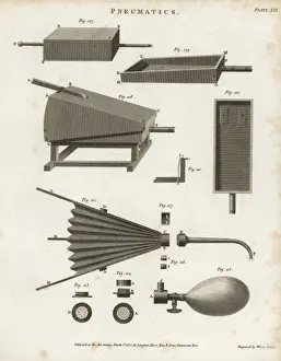 Universal Dictionary Of Arts History Drucke: Pneumatics- bellows, plans and elevations, 18th century