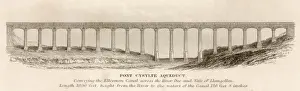Der Pontcysyllte-Aquädukt